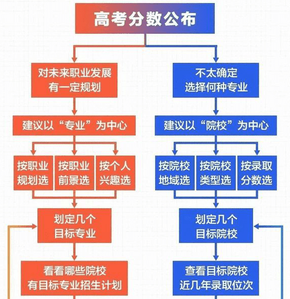 2024年新奥开奖结果,灵活设计操作方案_Linux58.861