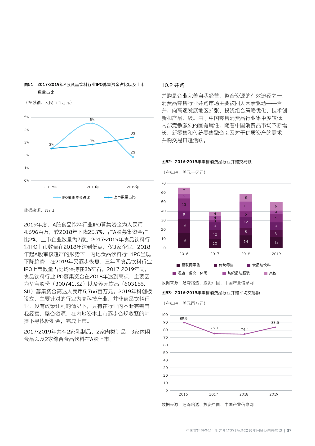 2024新奥正版资料免费,未来展望解析说明_入门版42.125