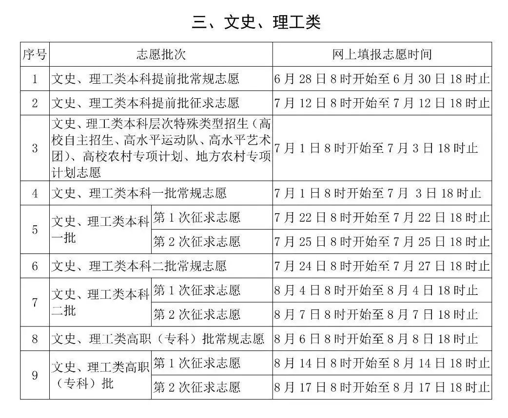 2024新澳最准最快资料,最佳实践策略实施_SE版47.653