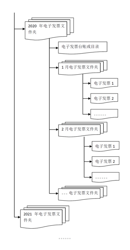 今晚王中王资料图,平衡性策略实施指导_Essential75.737