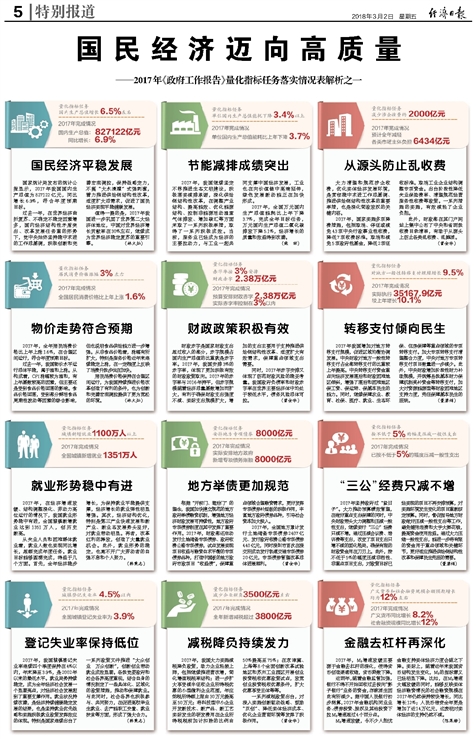 正版资料免费资料大全十点半,最佳精选解释落实_豪华版8.713