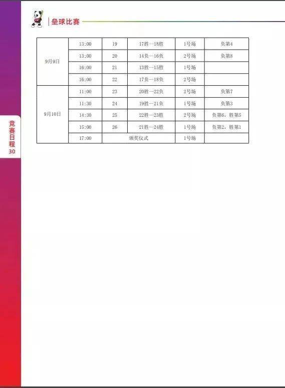 新澳现场开奖结果查询,综合性计划评估_Notebook32.624