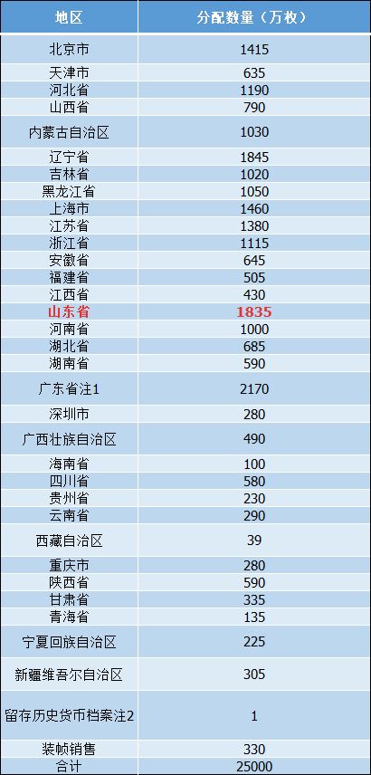 澳门六开奖结果2024开奖今晚,安全性方案设计_FHD版63.310