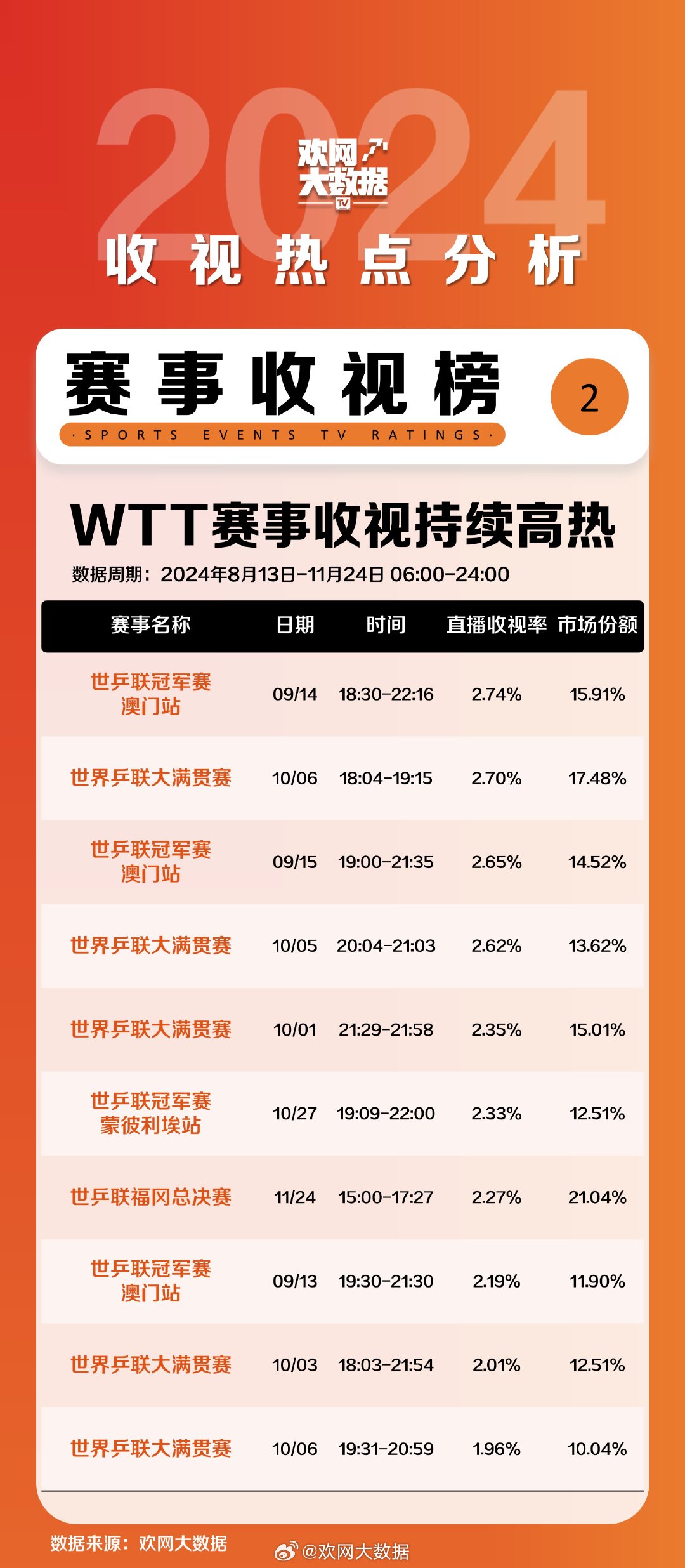 澳门开奖结果+开奖记录2024年资料网站,实地数据执行分析_DP23.900