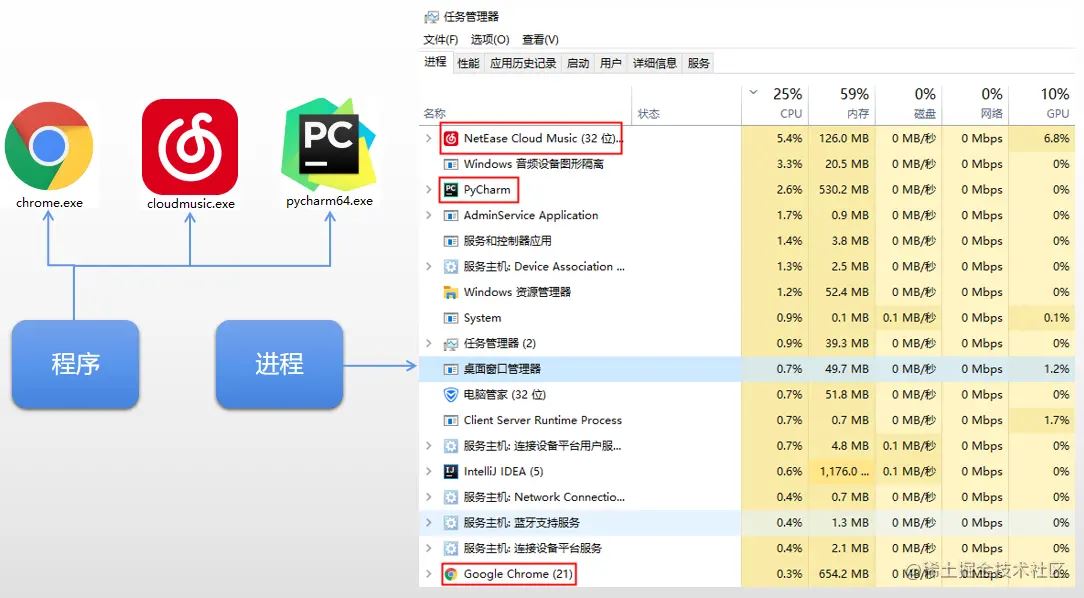 管家婆一码一肖一种大全,标准化实施程序解析_3D72.617