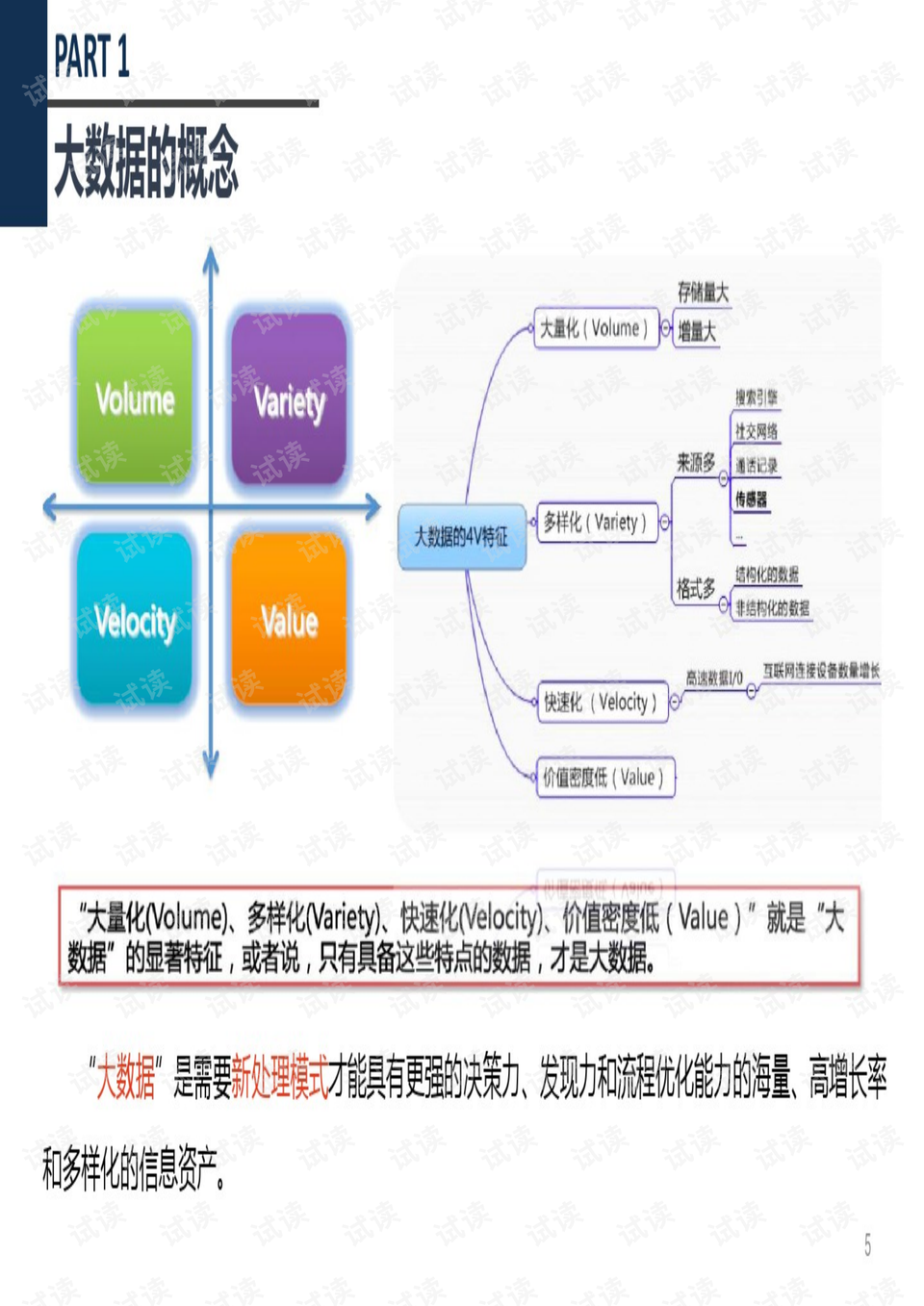 风中的思念 第2页