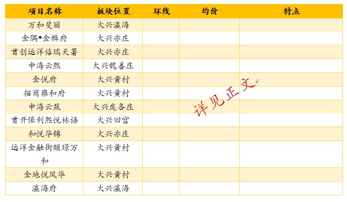 2024年新澳开奖结果记录查询表,精细解析说明_Console36.960