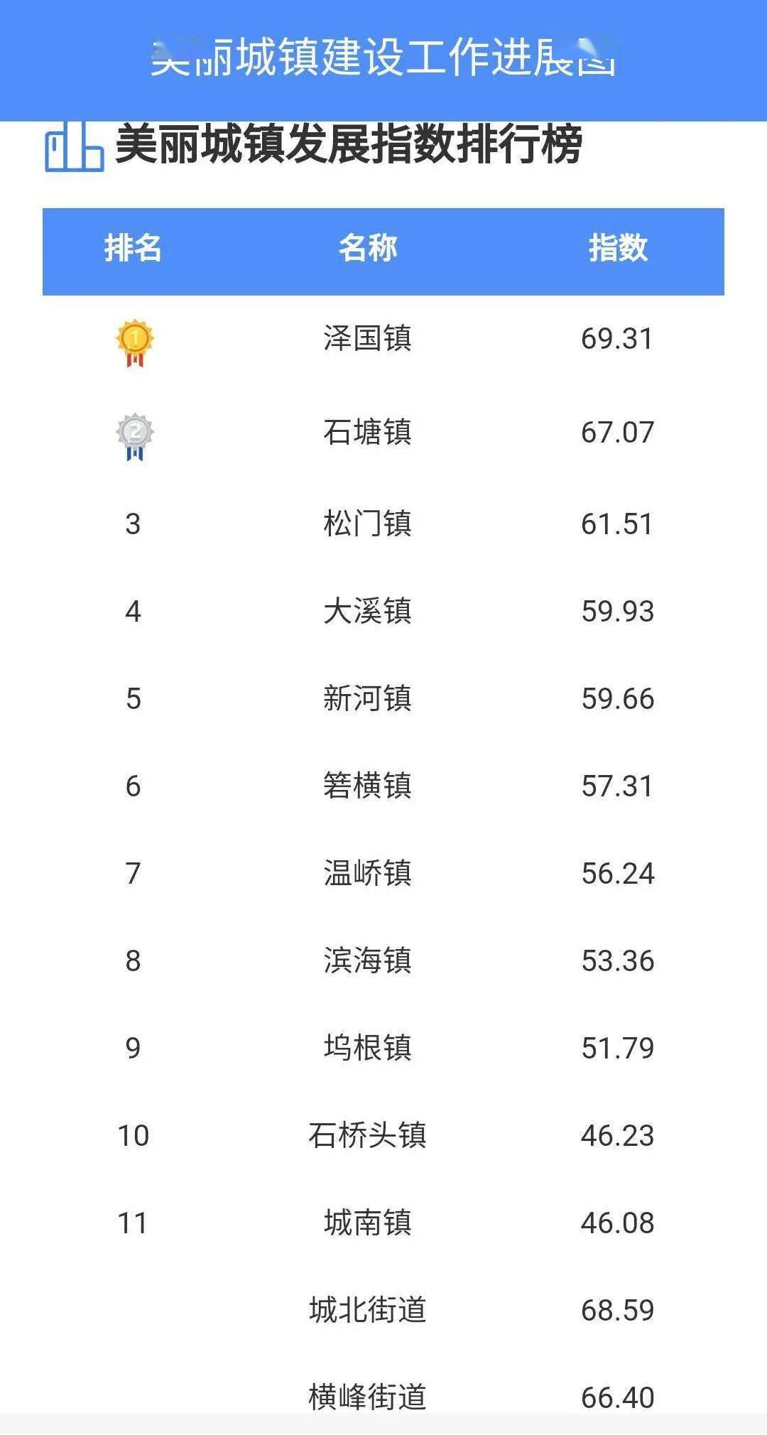 澳门一码一肖100准吗,国产化作答解释落实_粉丝版335.372