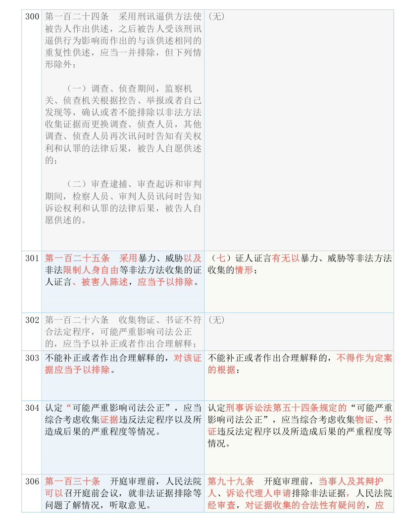 管家一码中一肖,最新答案解释落实_粉丝版335.372