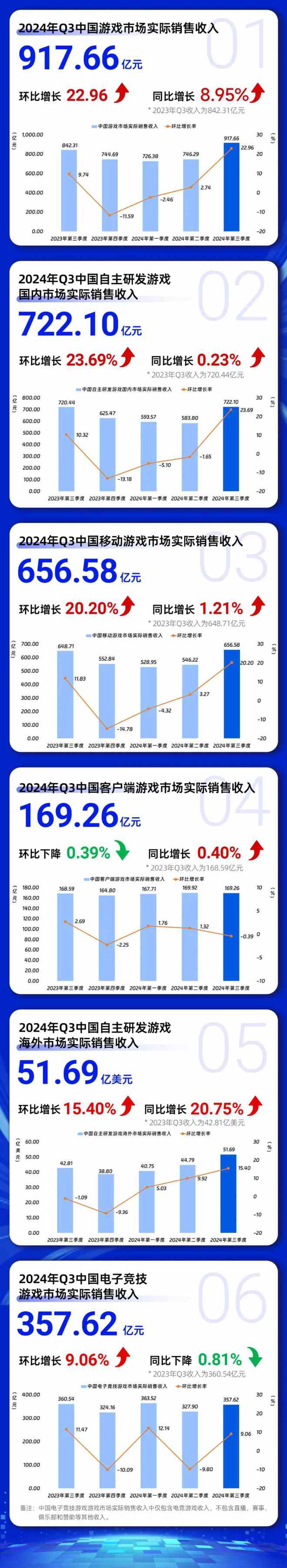 那份悸∑动 第2页