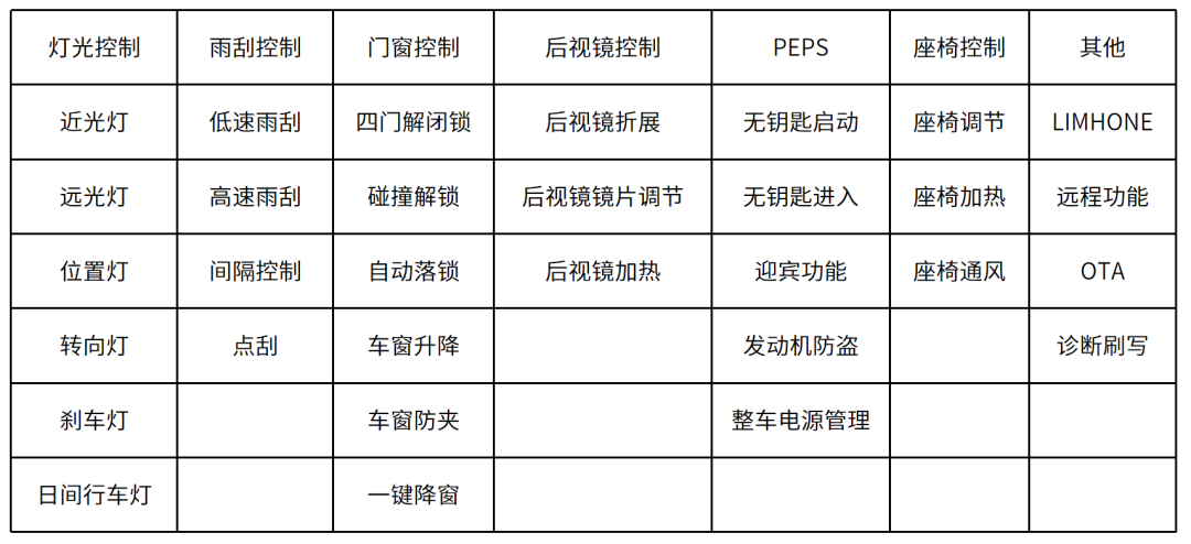 新奥天天开奖资料大全600Tk,稳定性操作方案分析_薄荷版83.734