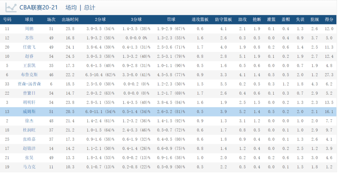 新粤门六舍彩资料正版,全面理解执行计划_标准版90.65.32