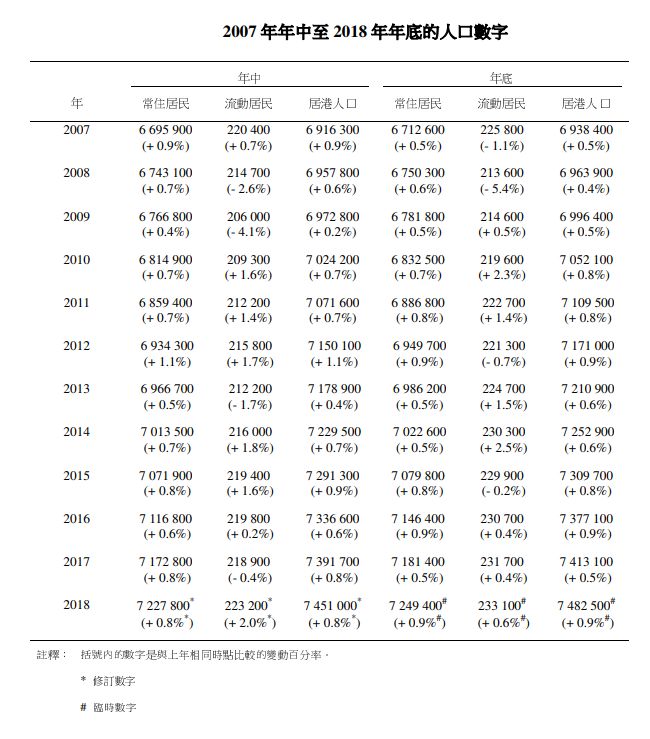 香港二四六开奖结果+开奖记录4,统计解答解析说明_M版31.856