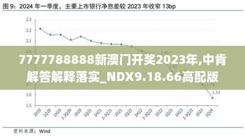 2024年新澳开奖记录,最新核心解答落实_限量版3.867