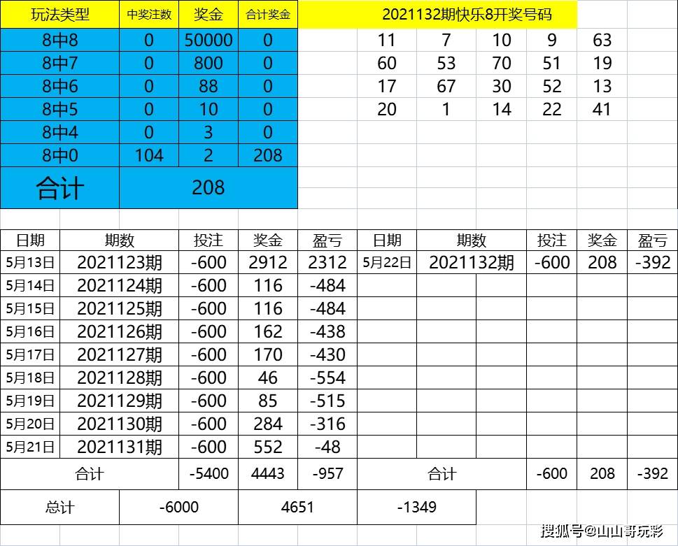 超准三中三永不改料免费,创新性计划解析_suite69.182