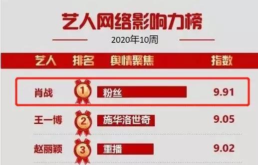 澳门三肖三码精准100%小马哥,数据整合方案实施_经典版16.363