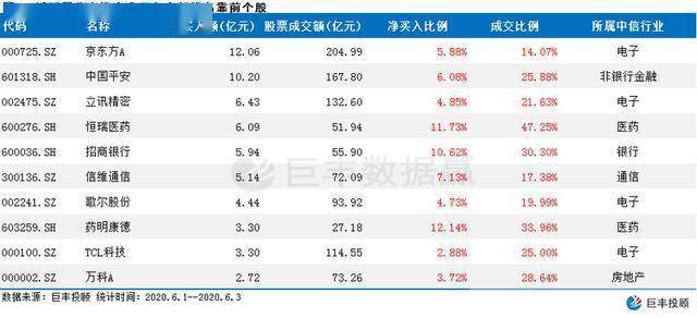 新奥门特马资料大全管家婆料,全面解析数据执行_基础版45.340