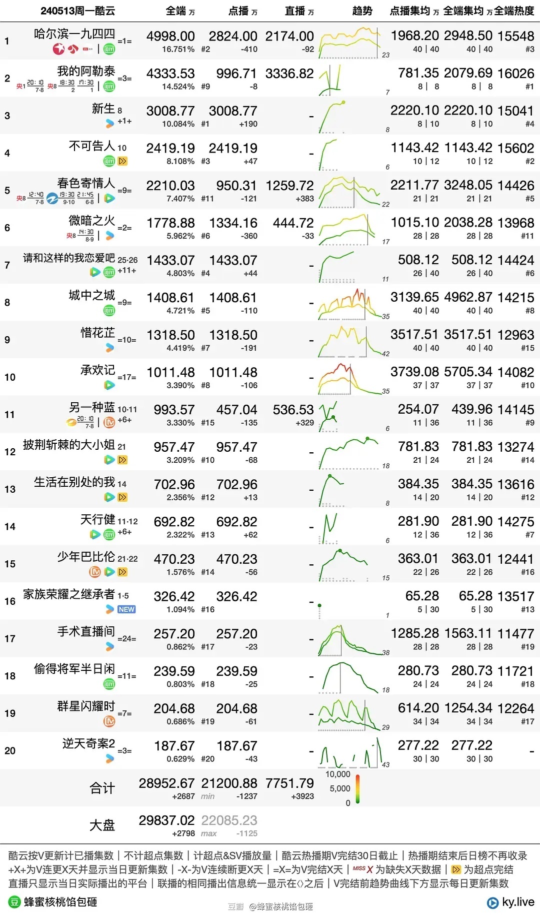 澳门管家婆100%精准,深入数据策略解析_Hybrid12.81