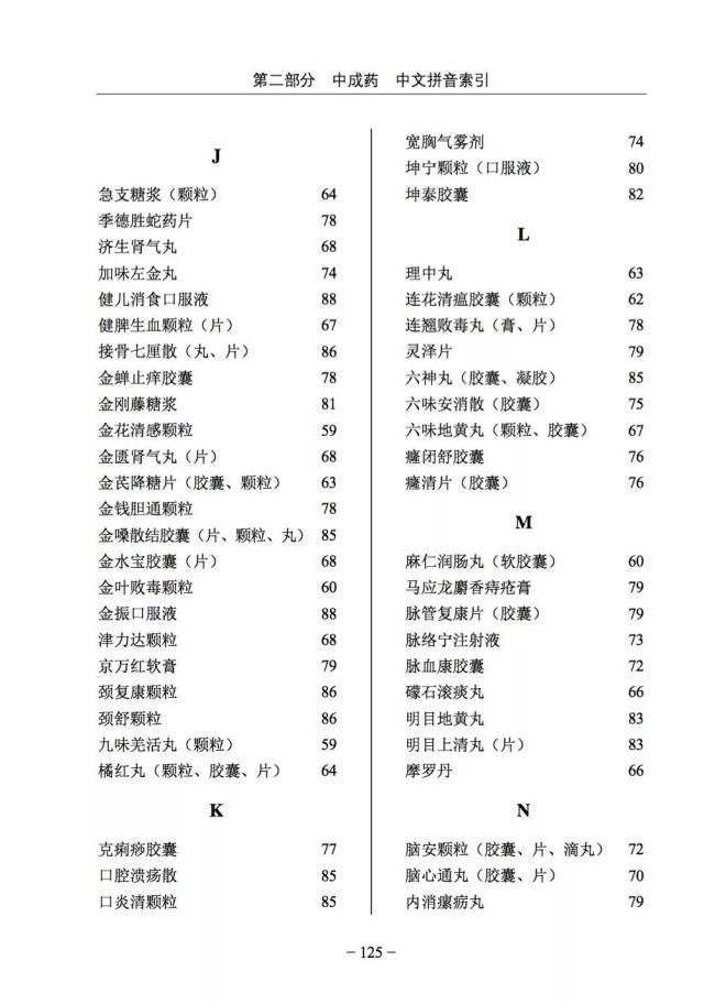 最新國(guó)家基本藥物目錄解讀及其影響分析