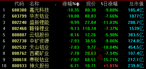 今日銅價行情更新，市場走勢分析與展望