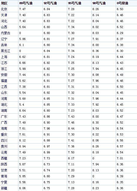 2024年12月10日 第13页