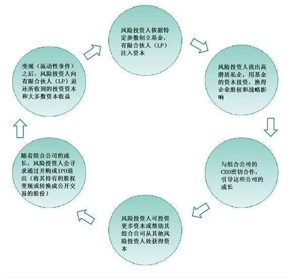 最新企业管理，探索与创新之路