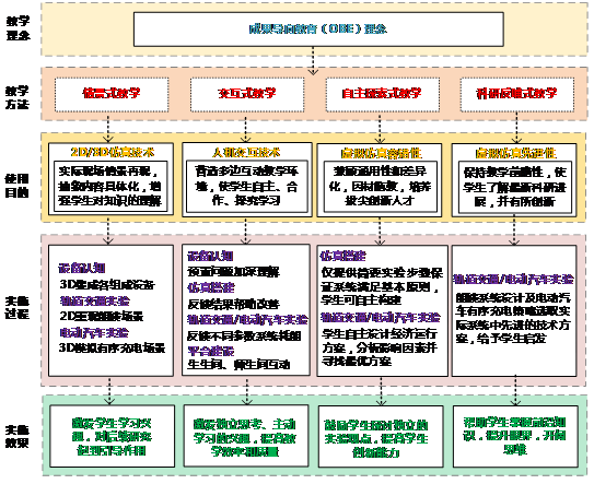 精准新澳门内部一码,仿真技术方案实现_eShop54.297