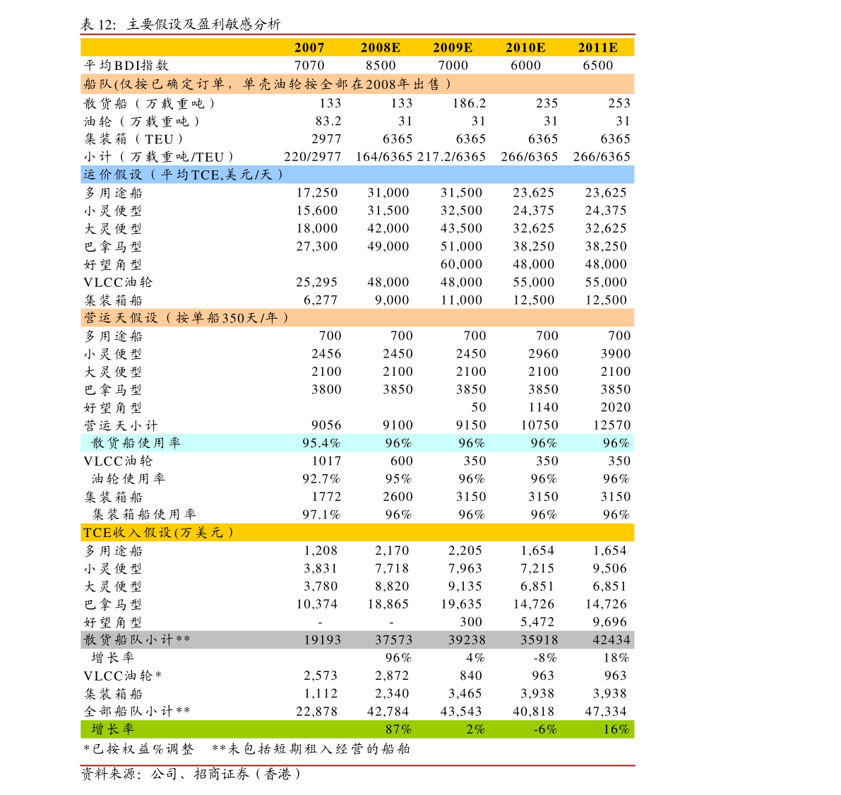 2024天天开彩免费资料,实时更新解析说明_AR版44.941