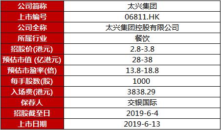 澳门三肖三码三期凤凰,收益成语分析落实_网红版2.637