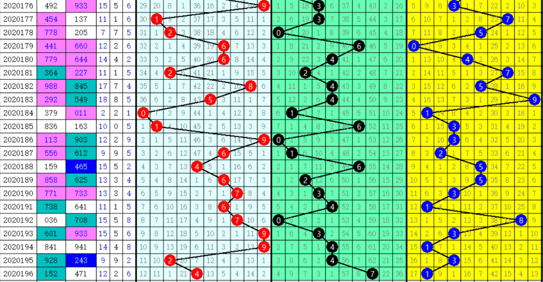 777788888新奥门开奖,数据导向实施步骤_Notebook84.130