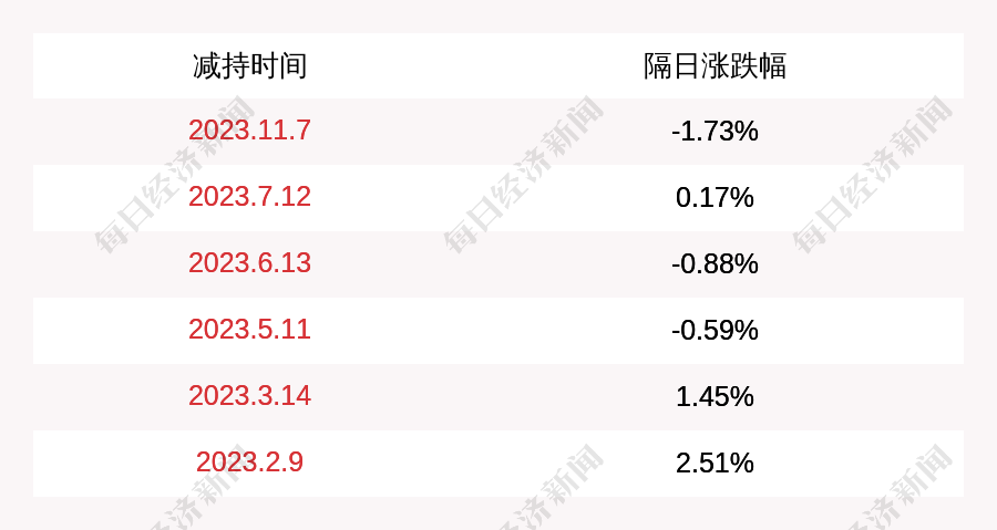 2024年今晚澳门开特马,准确资料解释落实_PalmOS65.85