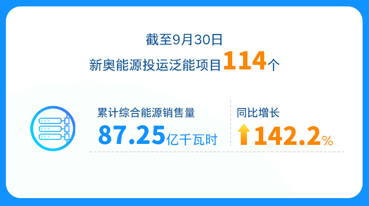 新奥今天晚上开什么,快速解答策略实施_冒险版88.521