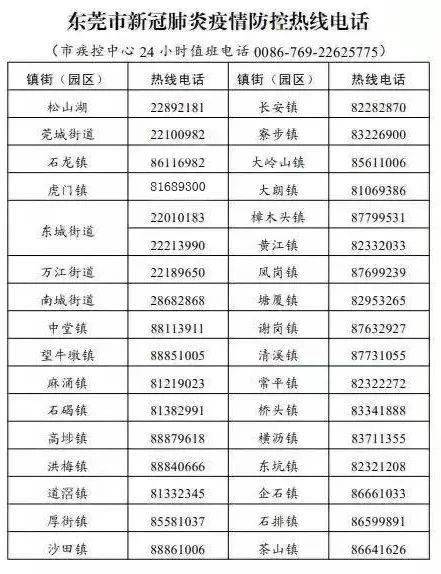 香港记录4777777的开奖结果,精细评估说明_限量款92.350