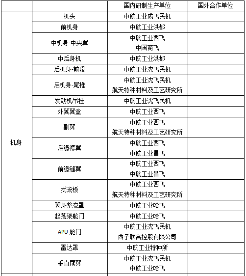 2024澳门六开奖结果,系统化说明解析_粉丝版35.45