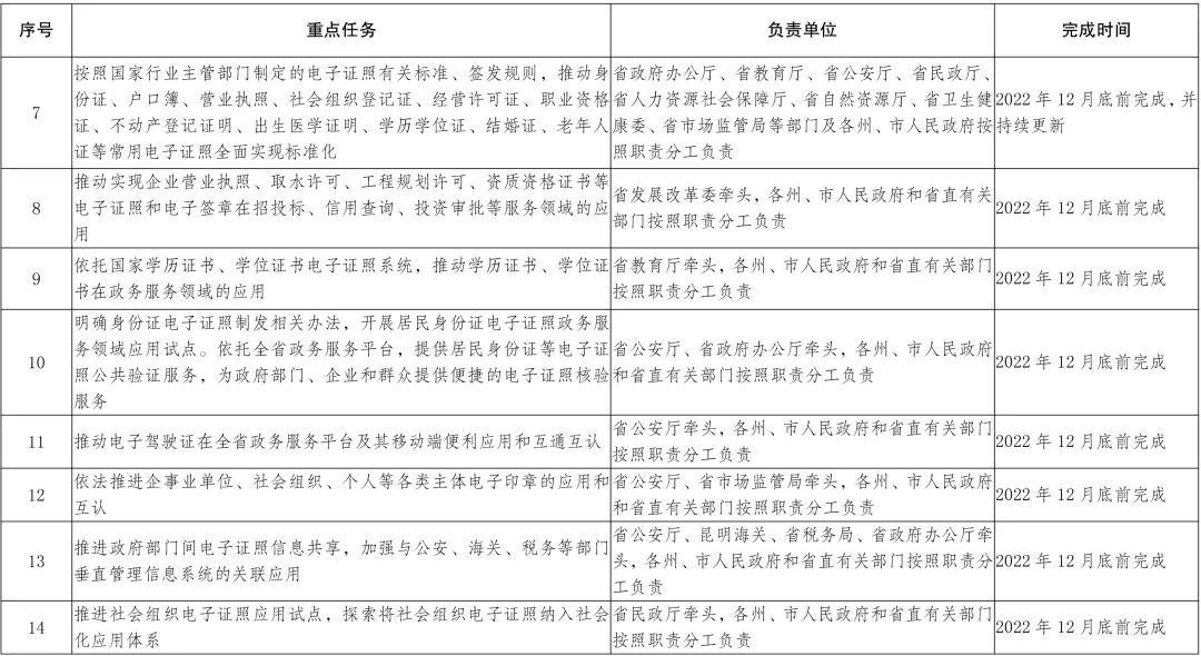 澳门开奖结果+开奖记录表210,权威诠释推进方式_粉丝版48.431