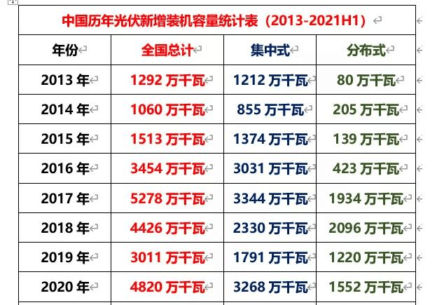 2024年新澳开奖结果记录查询表,时代资料解释落实_Essential55.377