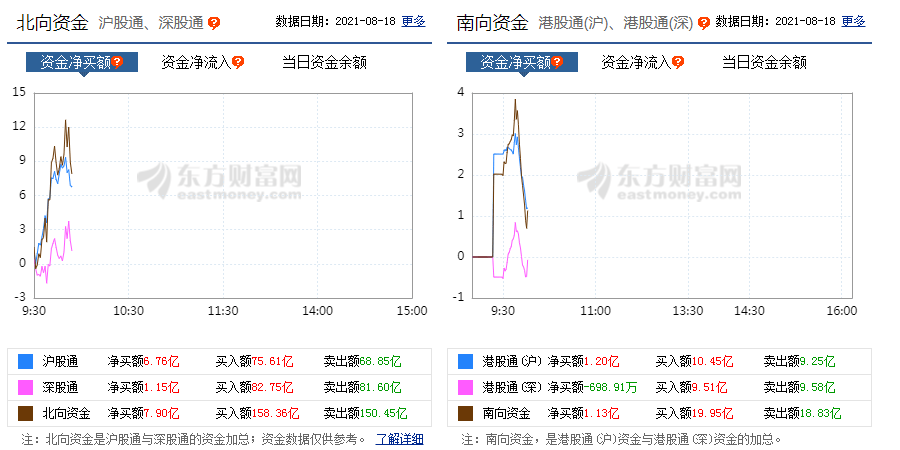 新澳最新最快资料新澳58期,综合解答解释定义_PalmOS30.565