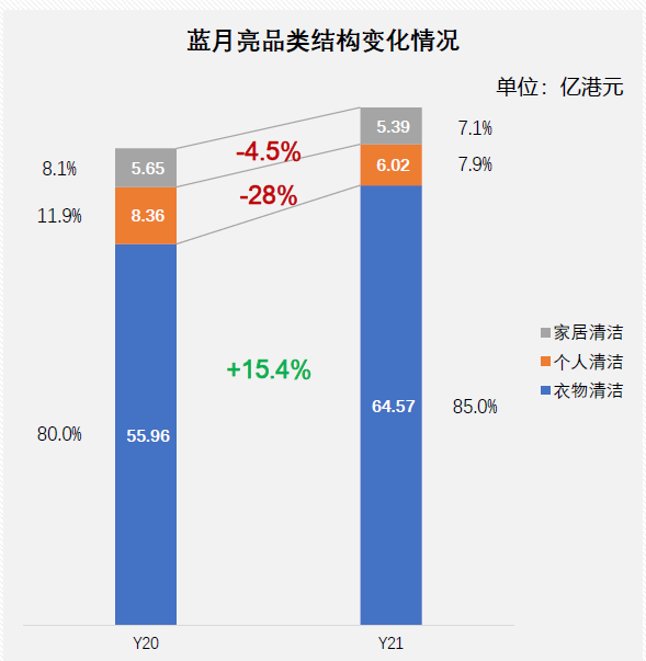 澳门正版蓝月亮精选大全,经济性执行方案剖析_标准版90.65.32