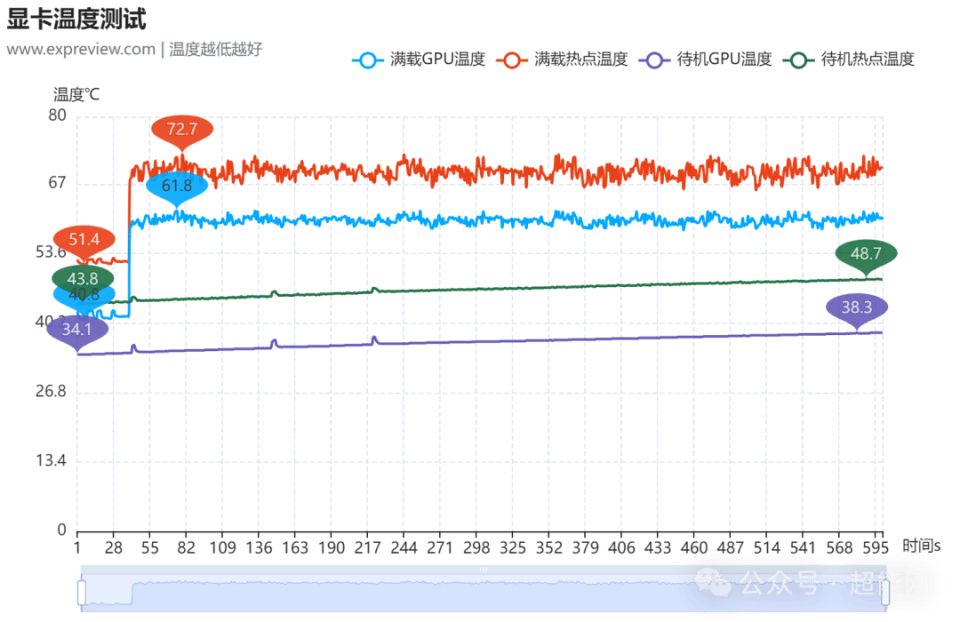 新奥开奖历史记录查询,全面数据应用执行_定制版23.950