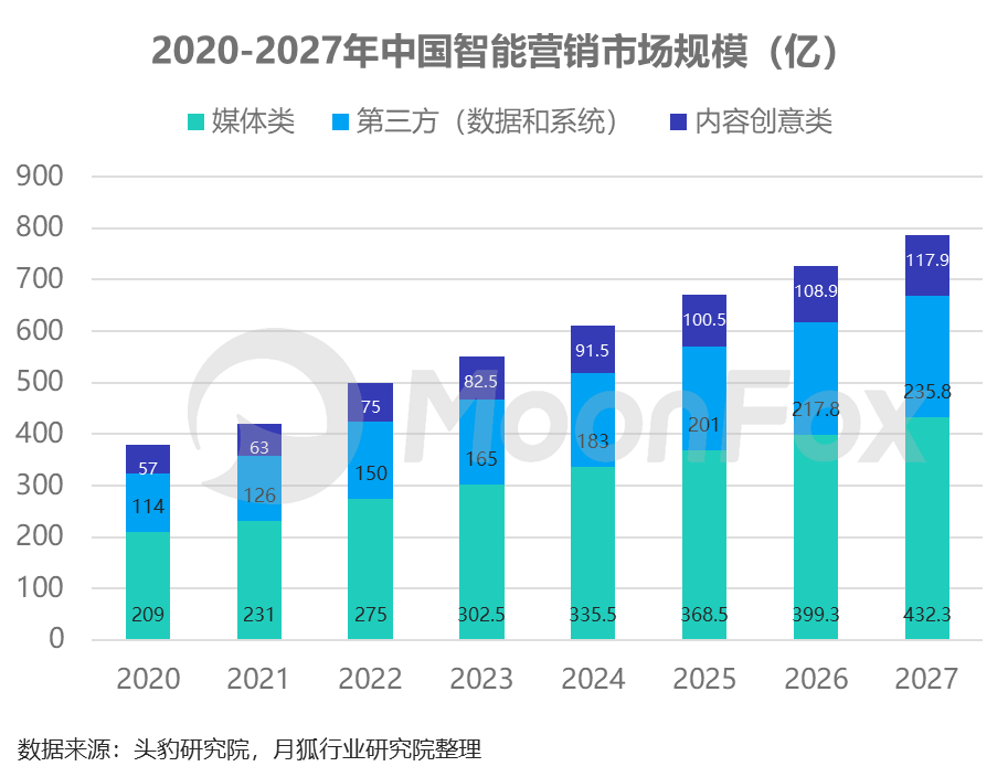 2024年新澳开奖结果公布,市场趋势方案实施_app20.420