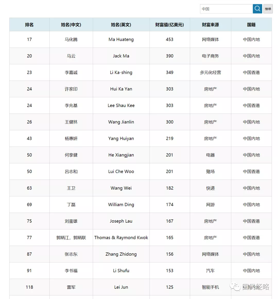 2024香港全年资料大全,实践性计划实施_4K版15.974