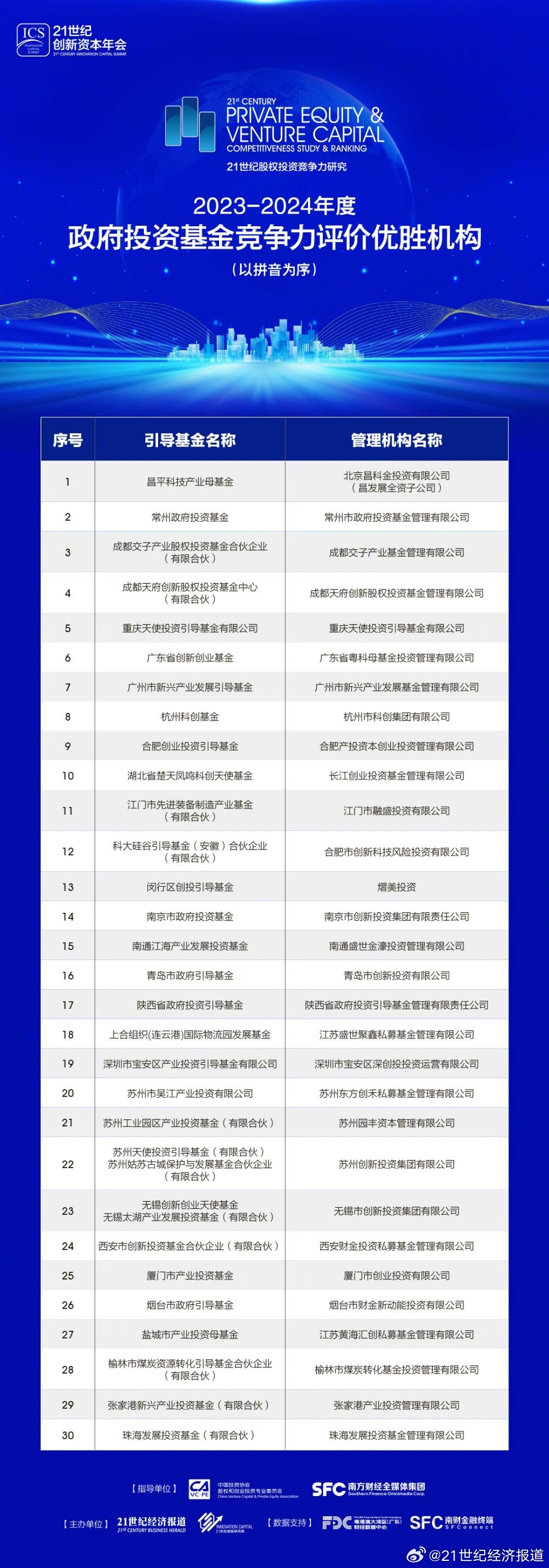 正版资料免费大全最新版本,资源实施方案_储蓄版60.38