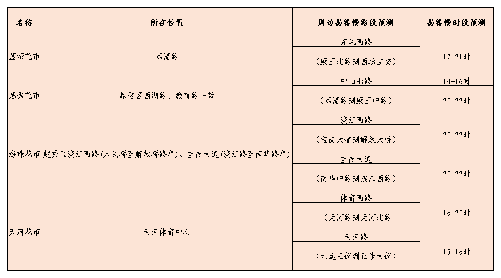 2024新奥门天天开好彩大全85期,迅速执行解答计划_PalmOS68.488