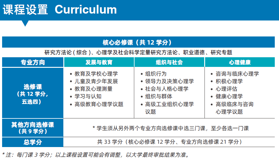 Oo轻舞倾城oO 第2页