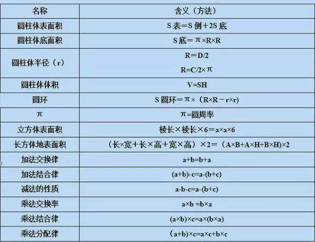 一码包中9点20公开,全面解答解释定义_超级版30.720