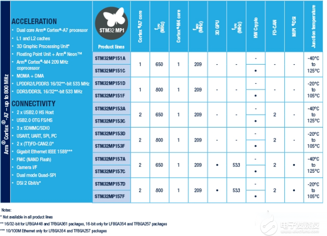 626969澳彩资料2024年,收益分析说明_MT75.341