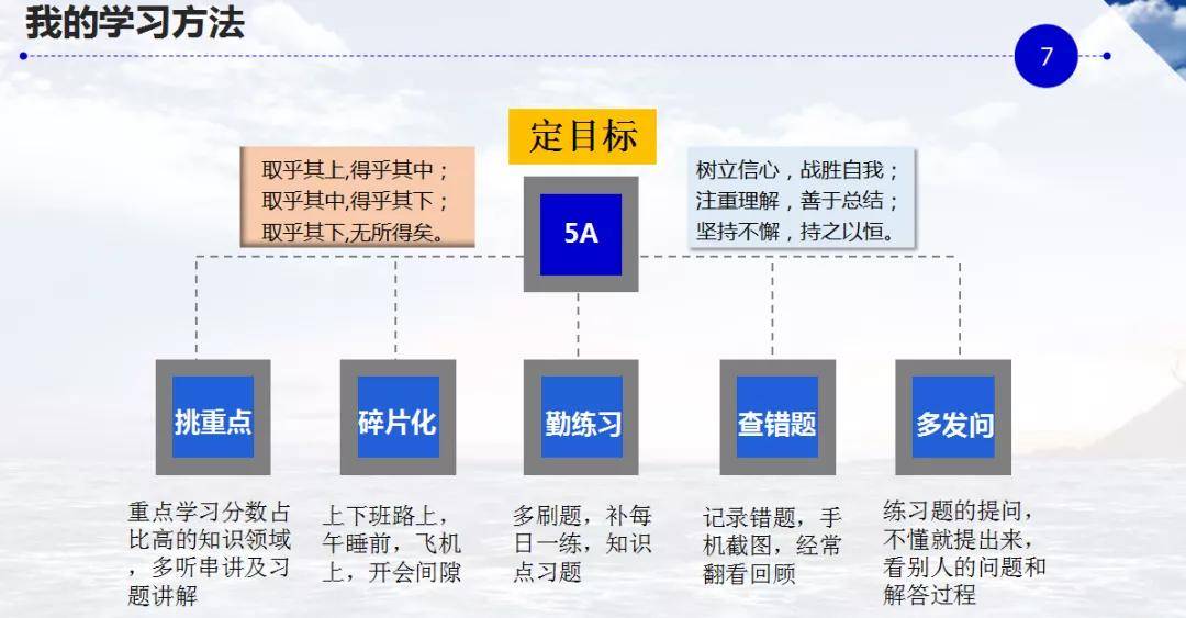 最准一肖一.100%准,灵活解析设计_WP版43.249