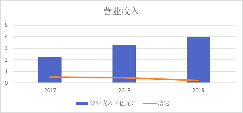 2024最近爆发的病毒,实地分析数据计划_标准版65.328