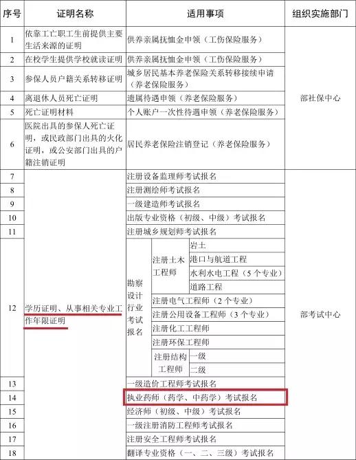 2004新奥门内部精准资料免费大全,广泛的关注解释落实热议_云端版46.665