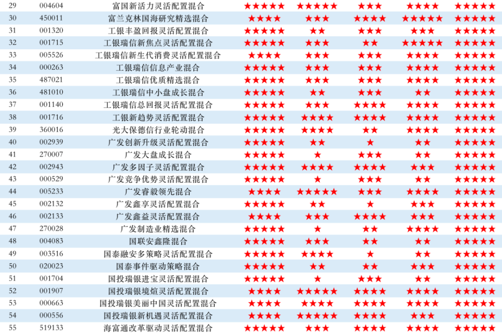 管家婆一票一码100正确河南,收益成语分析落实_旗舰款95.998